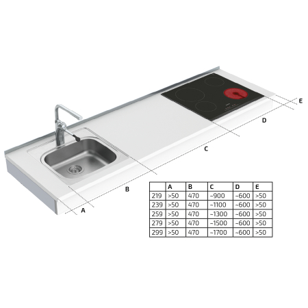 Dimensions - Module Kitchenette PMR Granberg 6300-ES11S4